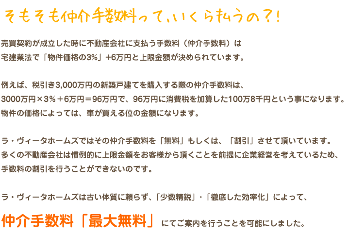 そもそも仲介手数料って、いくら払うの？